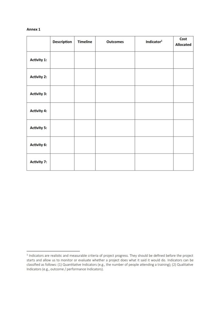 Annex 1 Activity Table Template