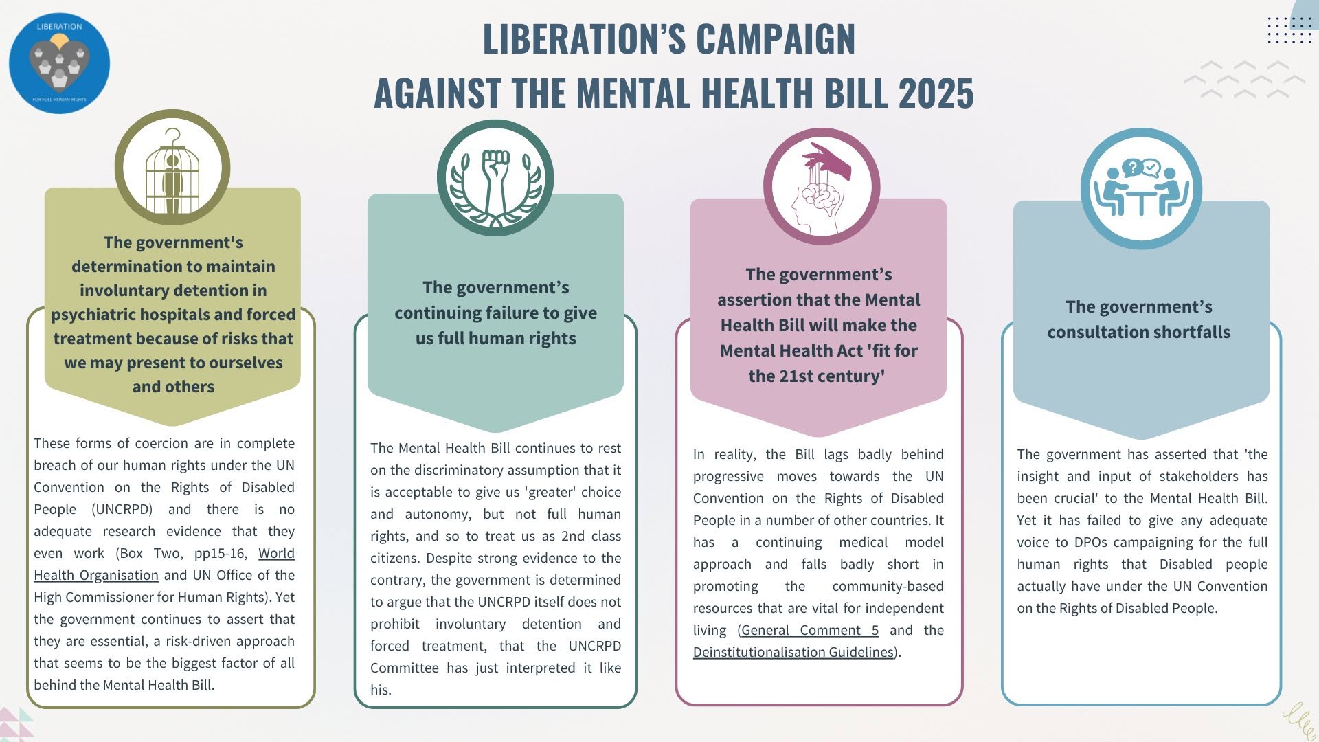 Liberation Campaign Poster10